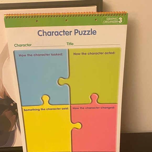 Scholastic Write-On/Wipe-Off Graphs and Organizers Set - Picture 8 of 12